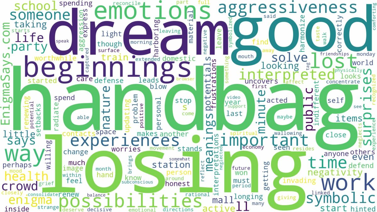 dream about lost handbag and related dreams with their meanings in a word cloud