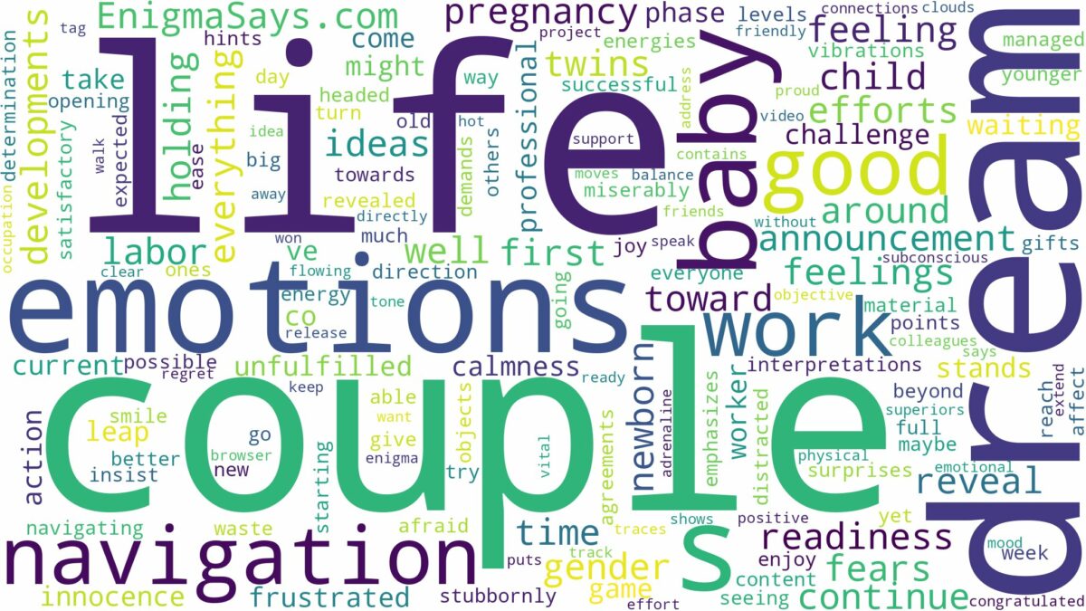 dreaming about a couple having a baby and related dreams with their meanings in a word cloud