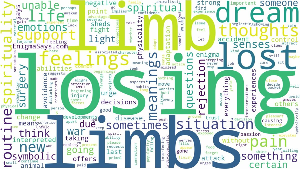 dream about lost limb and related dreams with their meanings in a word cloud