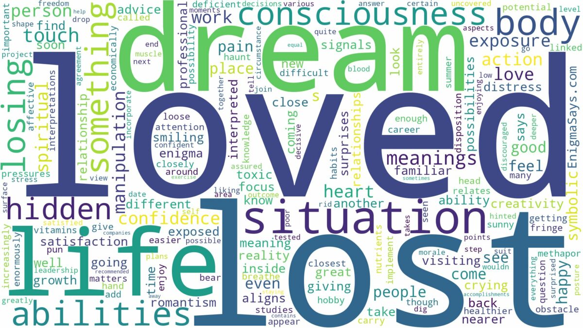 dream about lost loved one and related dreams with their meanings in a word cloud