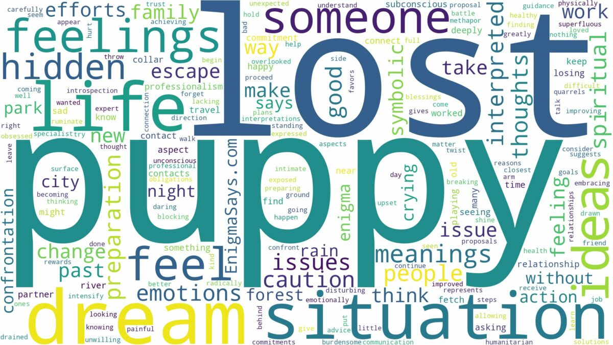 dream about lost puppy and related dreams with their meanings in a word cloud