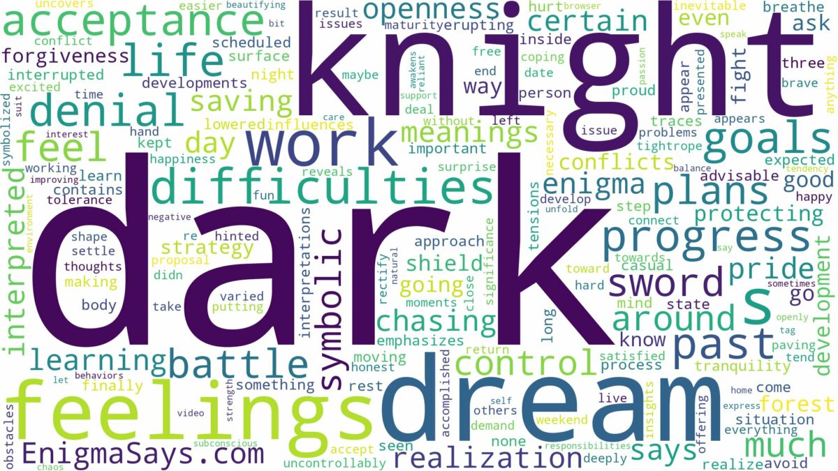 dream about a dark knight and related dreams with their meanings in a word cloud