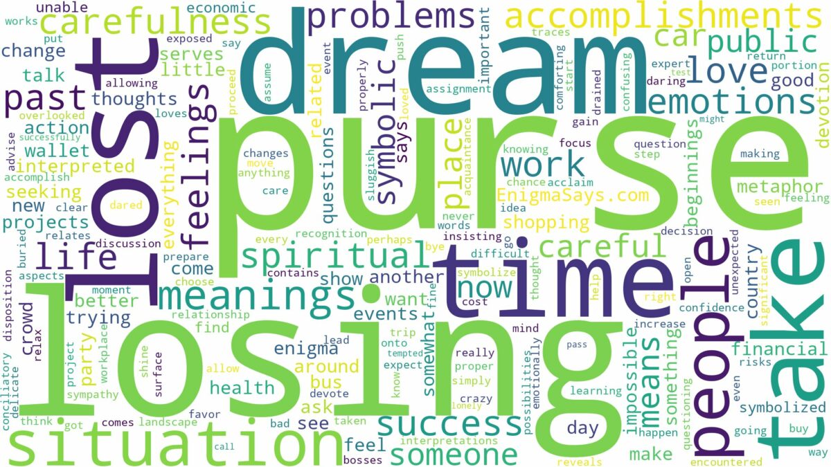 dream about lost purse and related dreams with their meanings in a word cloud