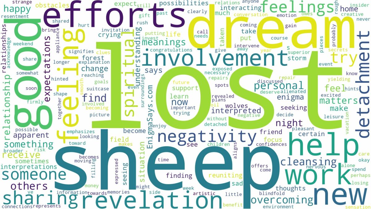 dream about lost sheep and related dreams with their meanings in a word cloud