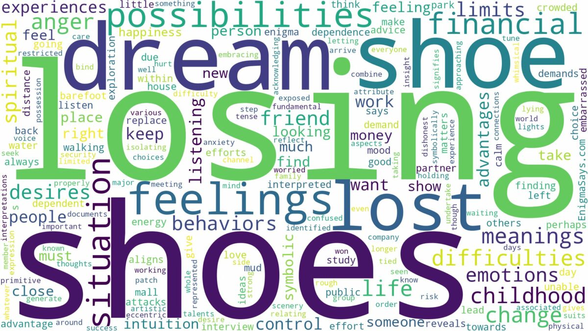 dream about lost shoes and related dreams with their meanings in a word cloud