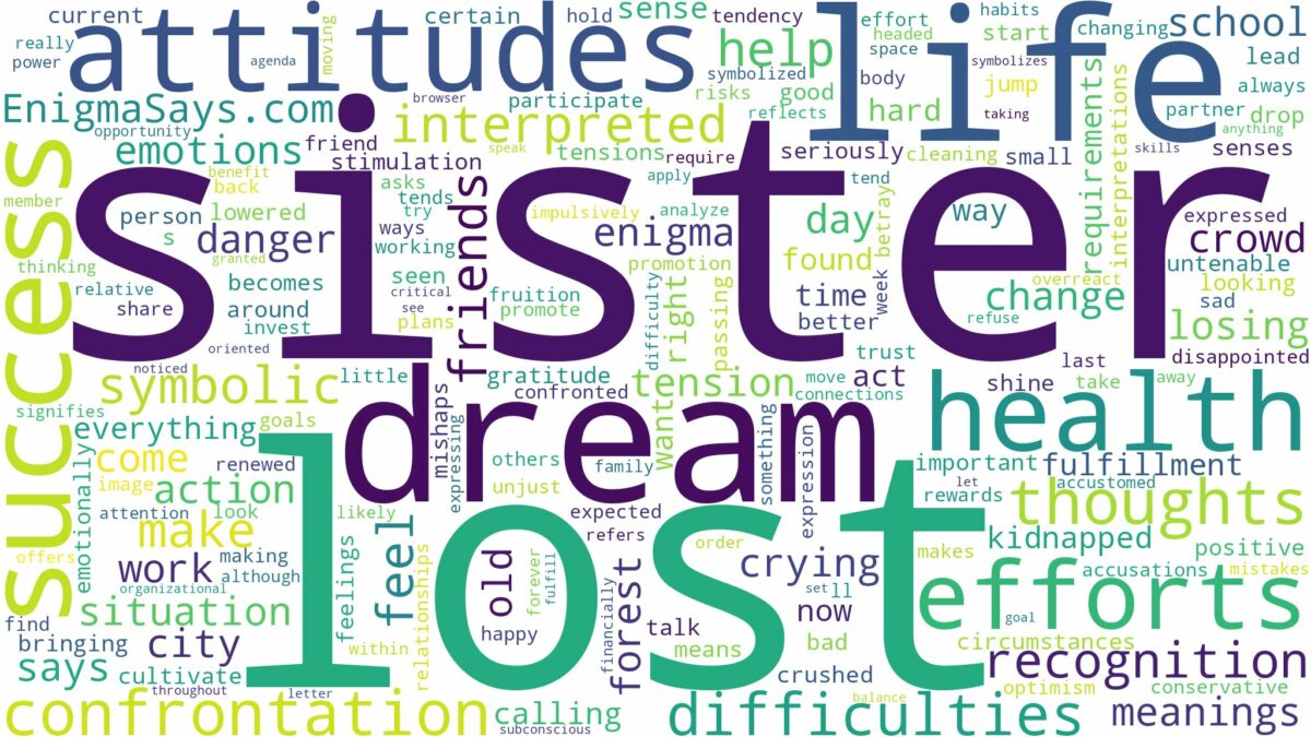 dream about lost sister and related dreams with their meanings in a word cloud