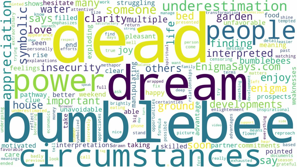 dream about a dead bumblebee and related dreams with their meanings in a word cloud