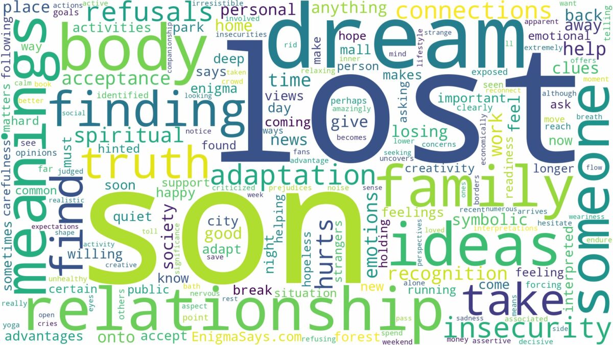 dream about lost son and related dreams with their meanings in a word cloud