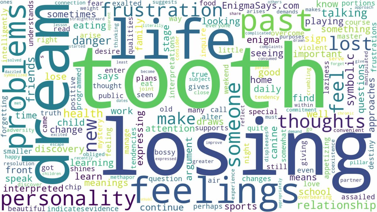 dream about lost tooth and related dreams with their meanings in a word cloud