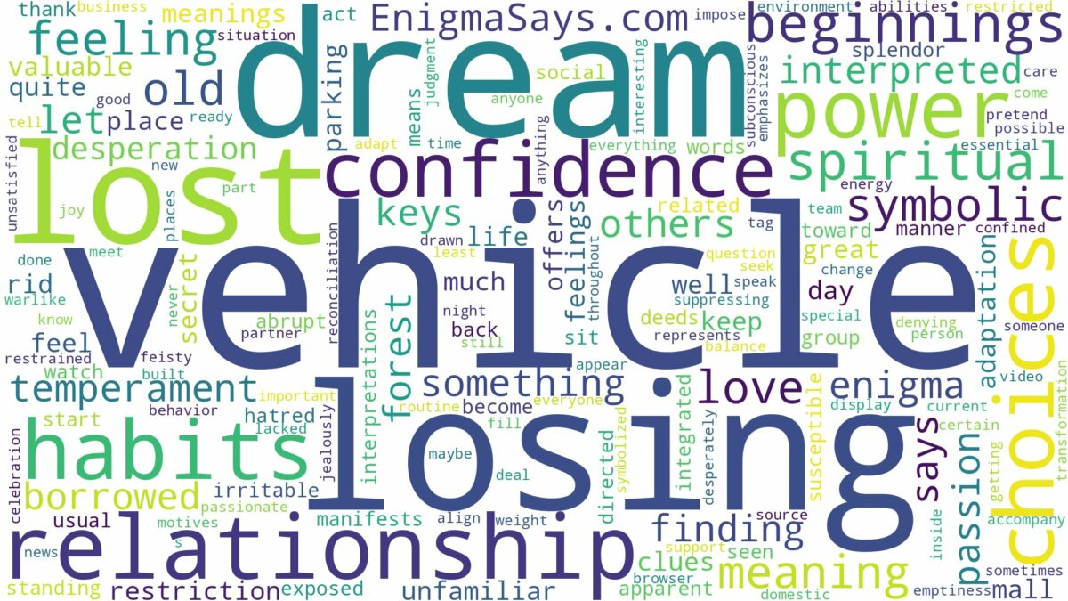 dream about lost vehicle and related dreams with their meanings in a word cloud