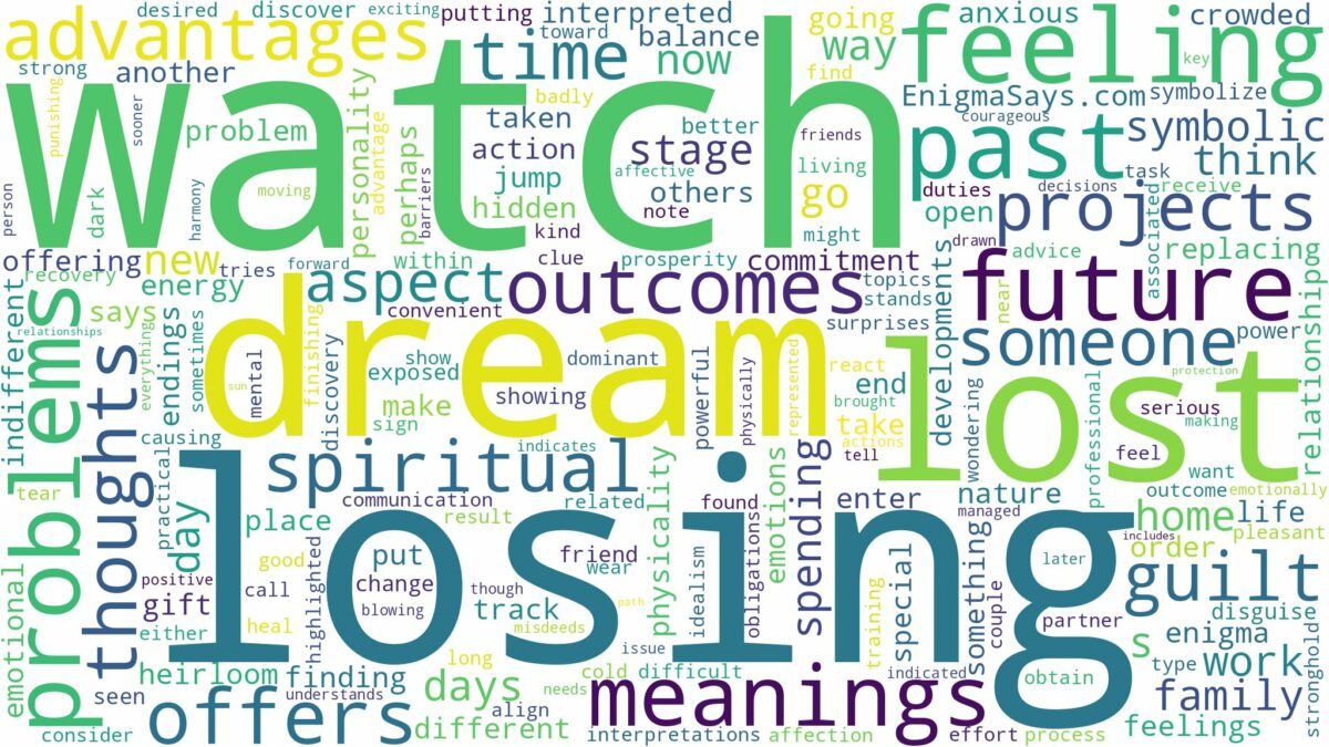 dream about lost watch and related dreams with their meanings in a word cloud