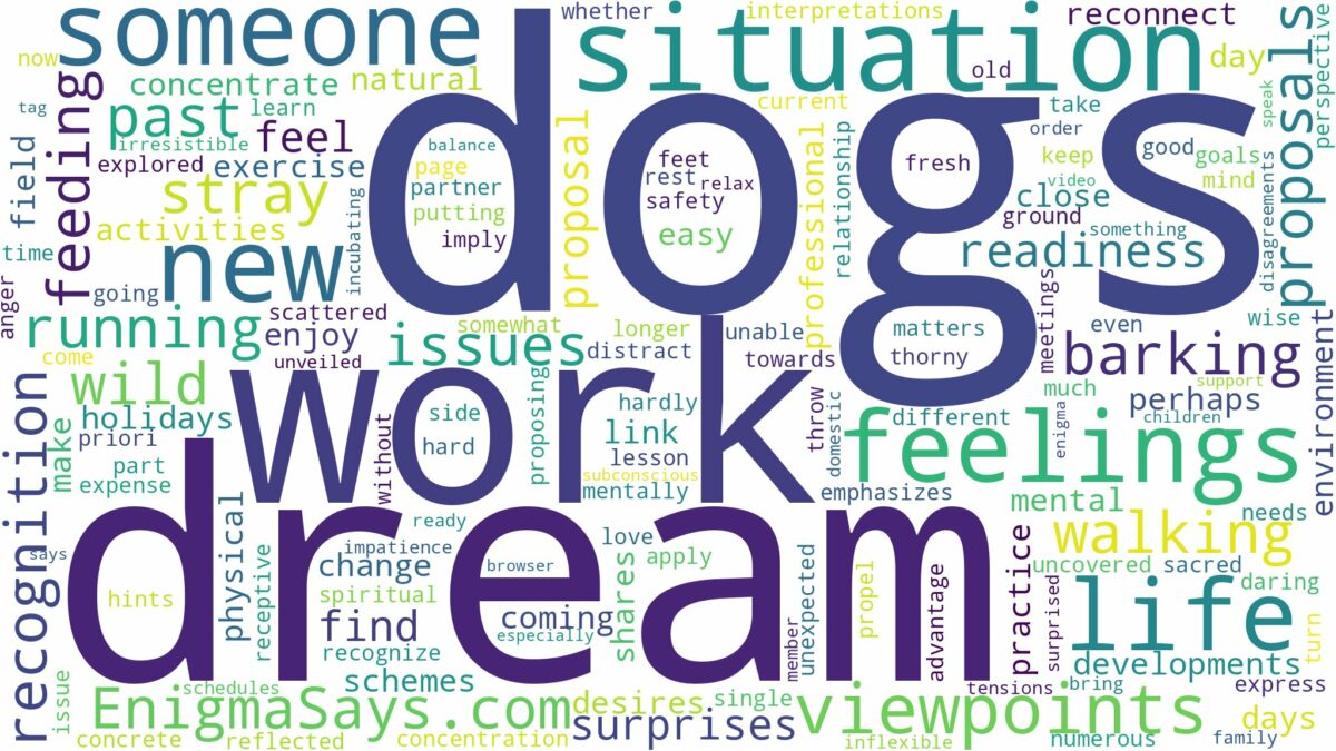 dream about lot of dogs and related dreams with their meanings in a word cloud