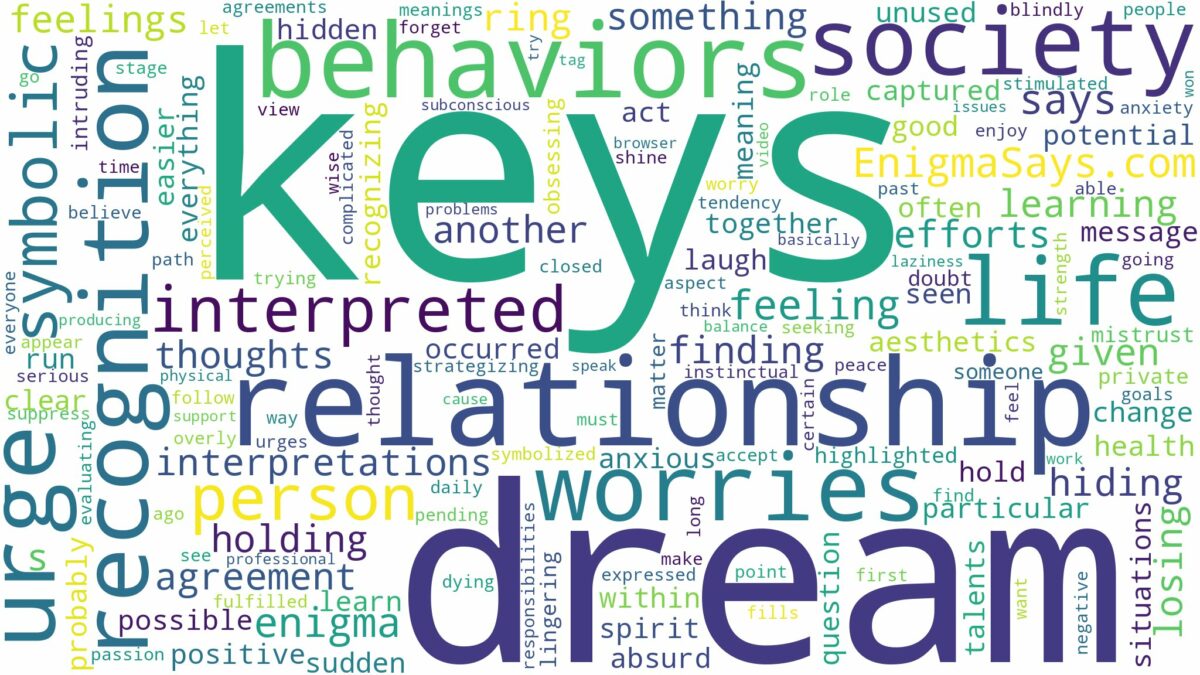 dream about lot of keys and related dreams with their meanings in a word cloud