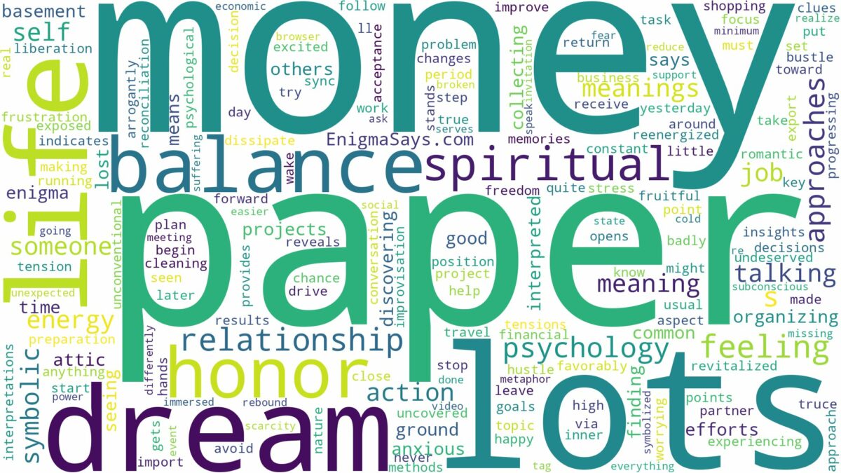 dream about lot of paper money and related dreams with their meanings in a word cloud