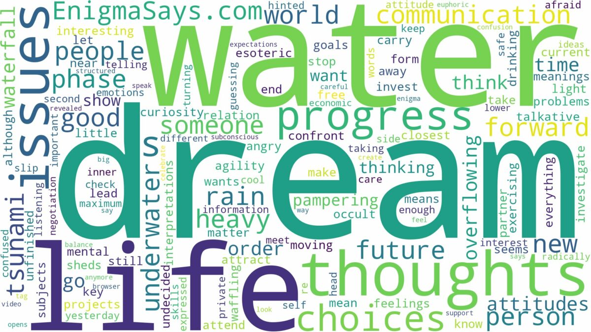 dream about lot of water and related dreams with their meanings in a word cloud