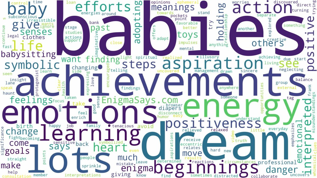 dreams about lots of babies and related dreams with their meanings in a word cloud