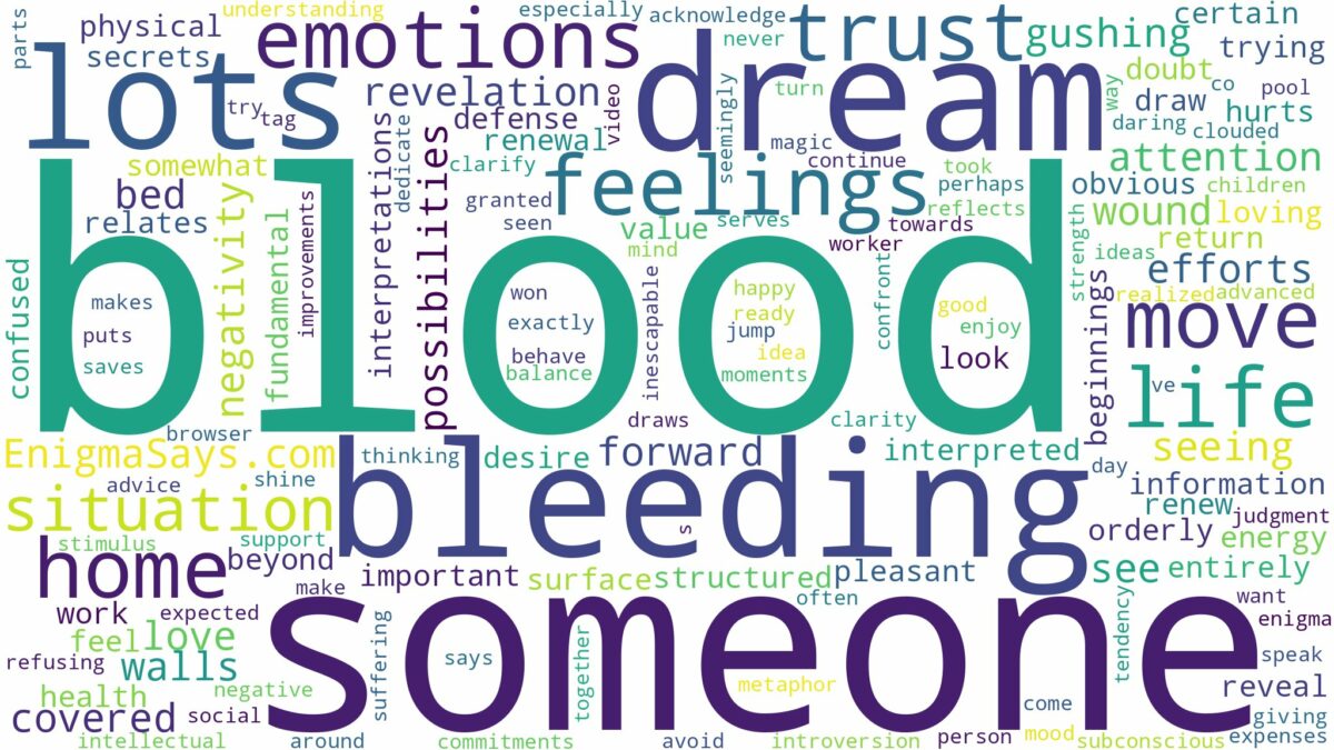 dreams about lots of blood and related dreams with their meanings in a word cloud