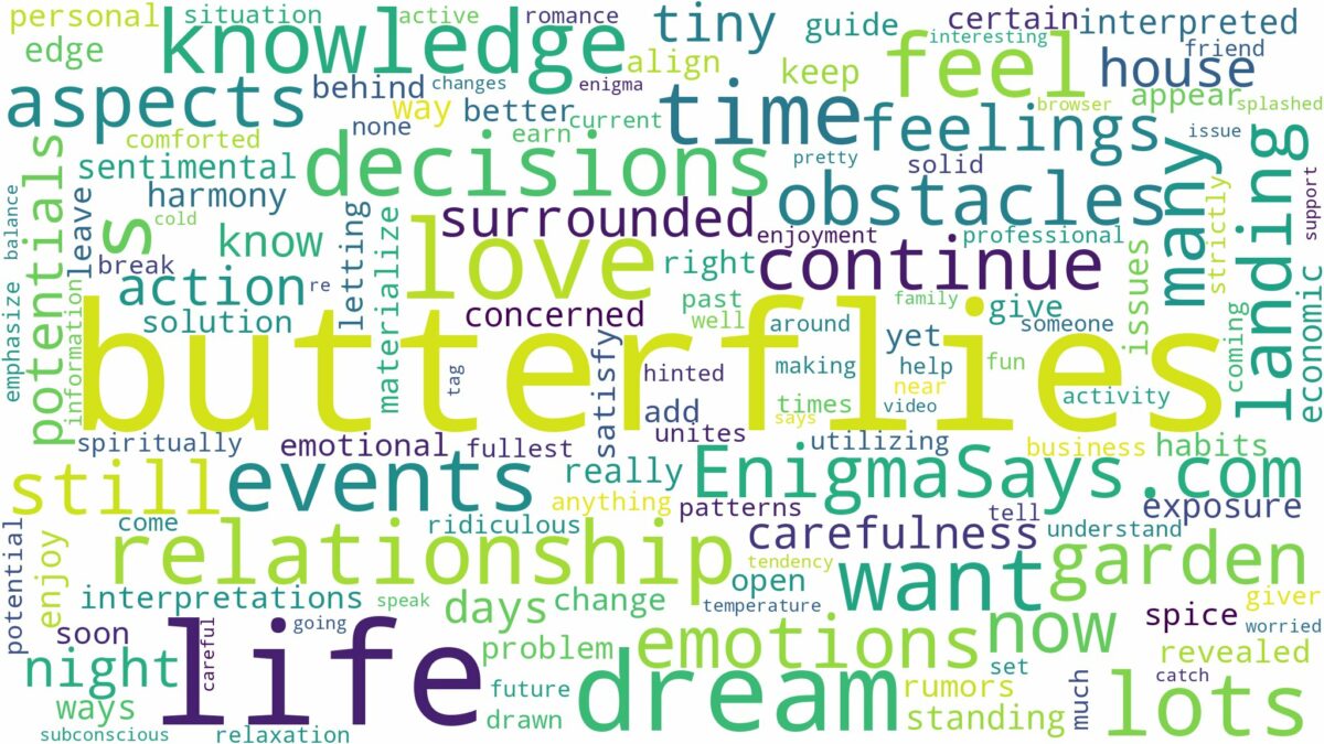 dreams about lots of butterflies and related dreams with their meanings in a word cloud