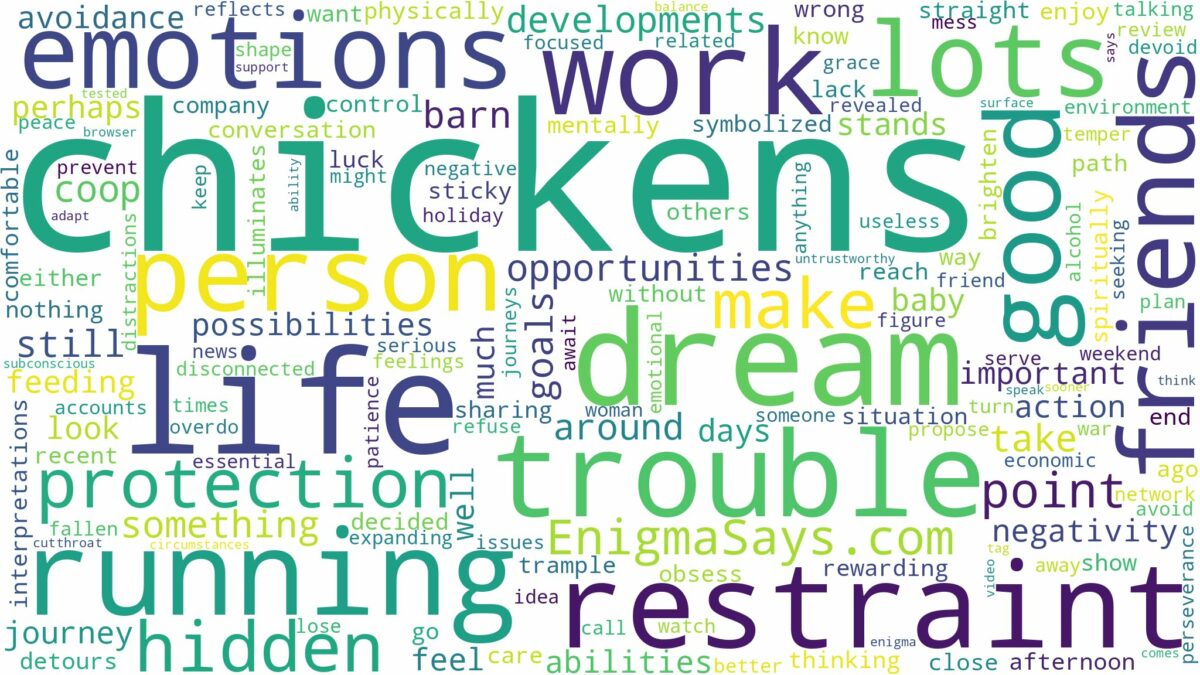 dreams about lots of chickens and related dreams with their meanings in a word cloud