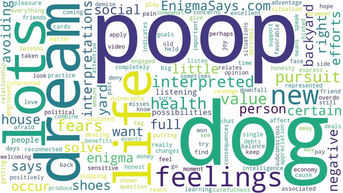 dreams about lots of dog poop and related dreams with their meanings in a word cloud