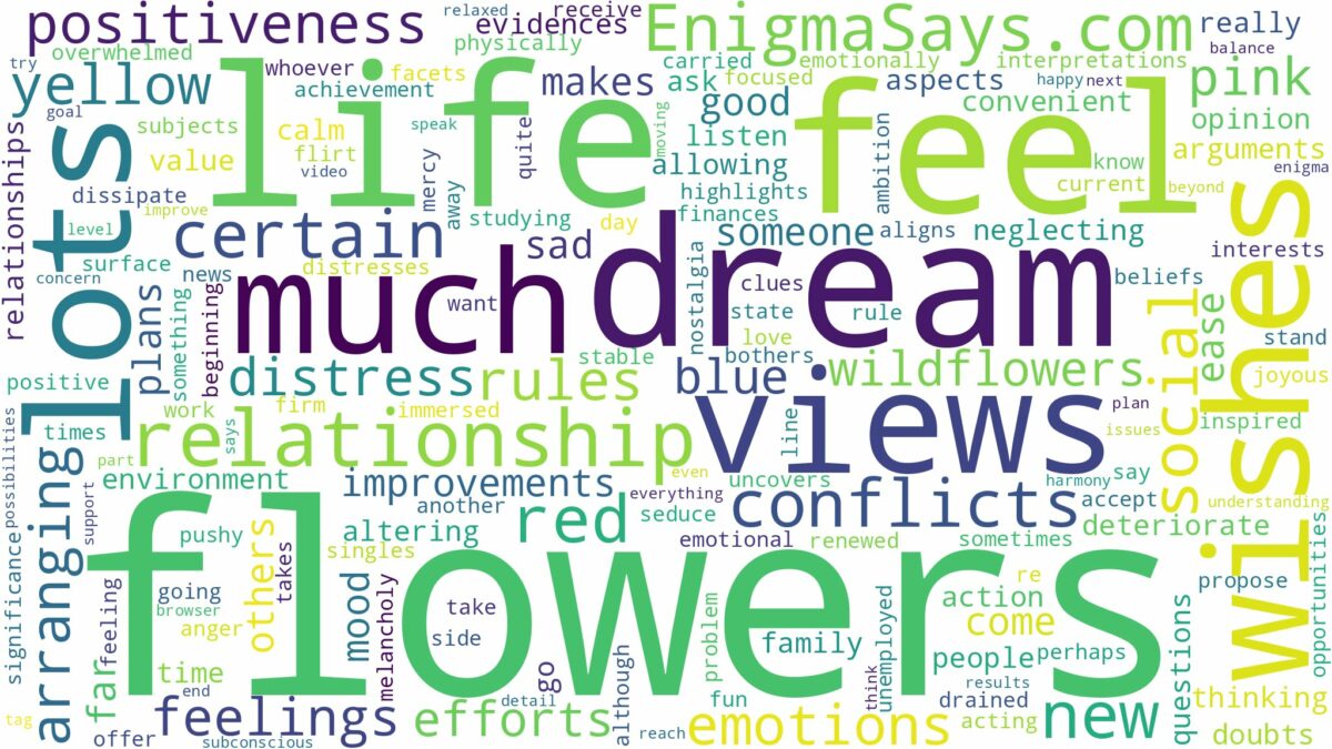 dreams about lots of flowers and related dreams with their meanings in a word cloud