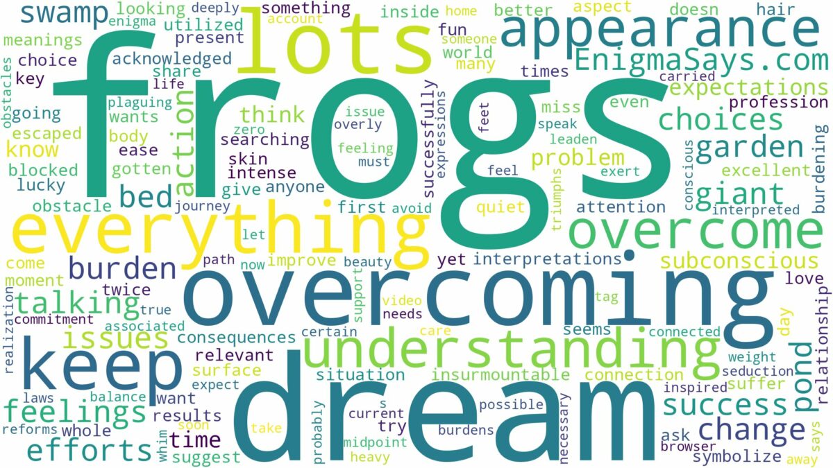 dreams about lots of frogs and related dreams with their meanings in a word cloud