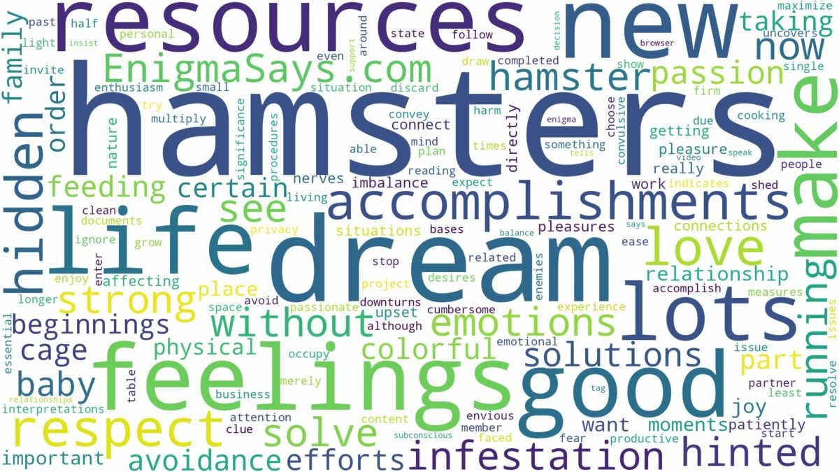 dreams about lots of hamsters and related dreams with their meanings in a word cloud