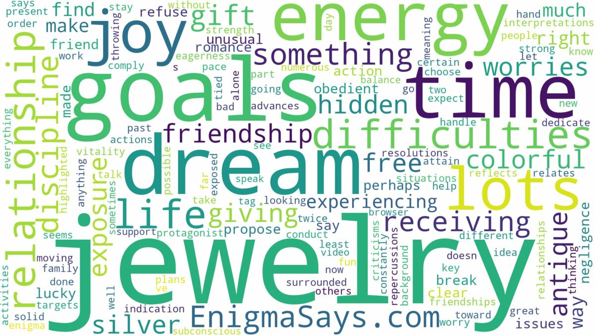 dreams about lots of jewelry and related dreams with their meanings in a word cloud