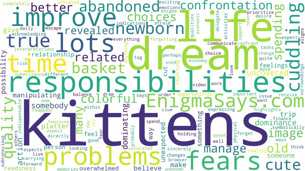 dreams about lots of kittens and related dreams with their meanings in a word cloud