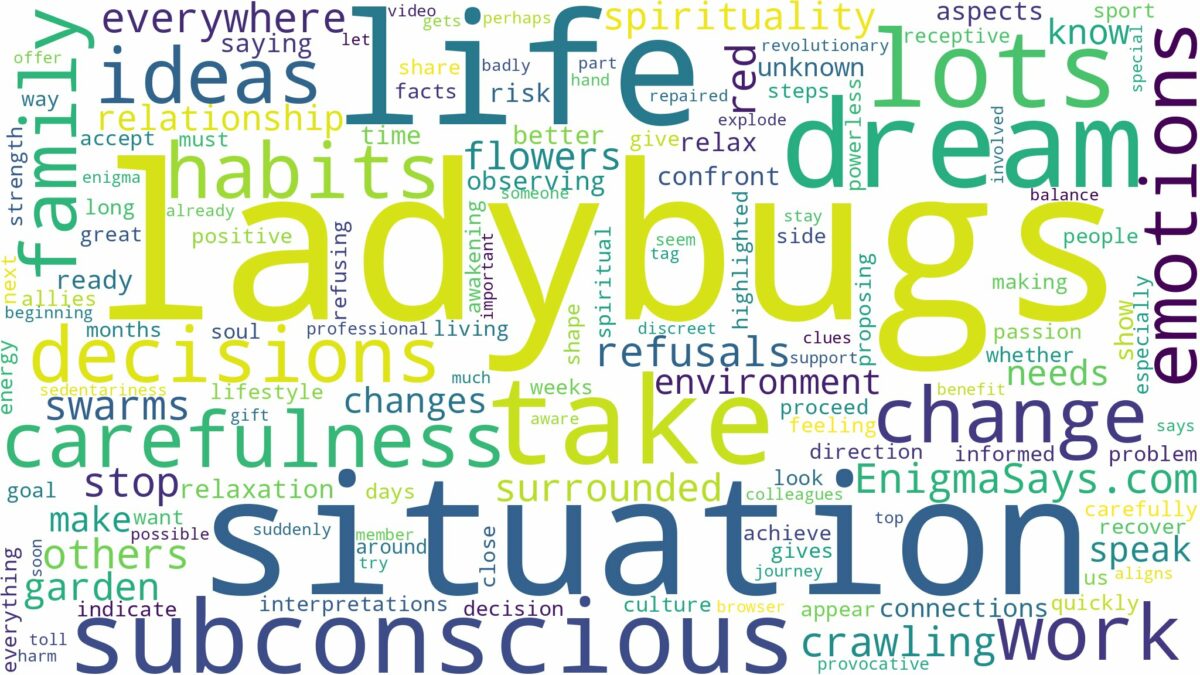 dreams about lots of ladybugs and related dreams with their meanings in a word cloud