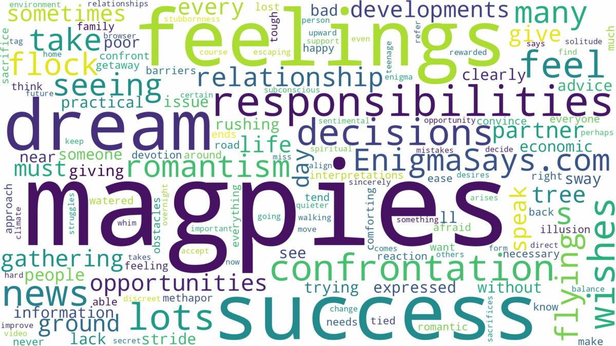 dreams about lots of magpies and related dreams with their meanings in a word cloud