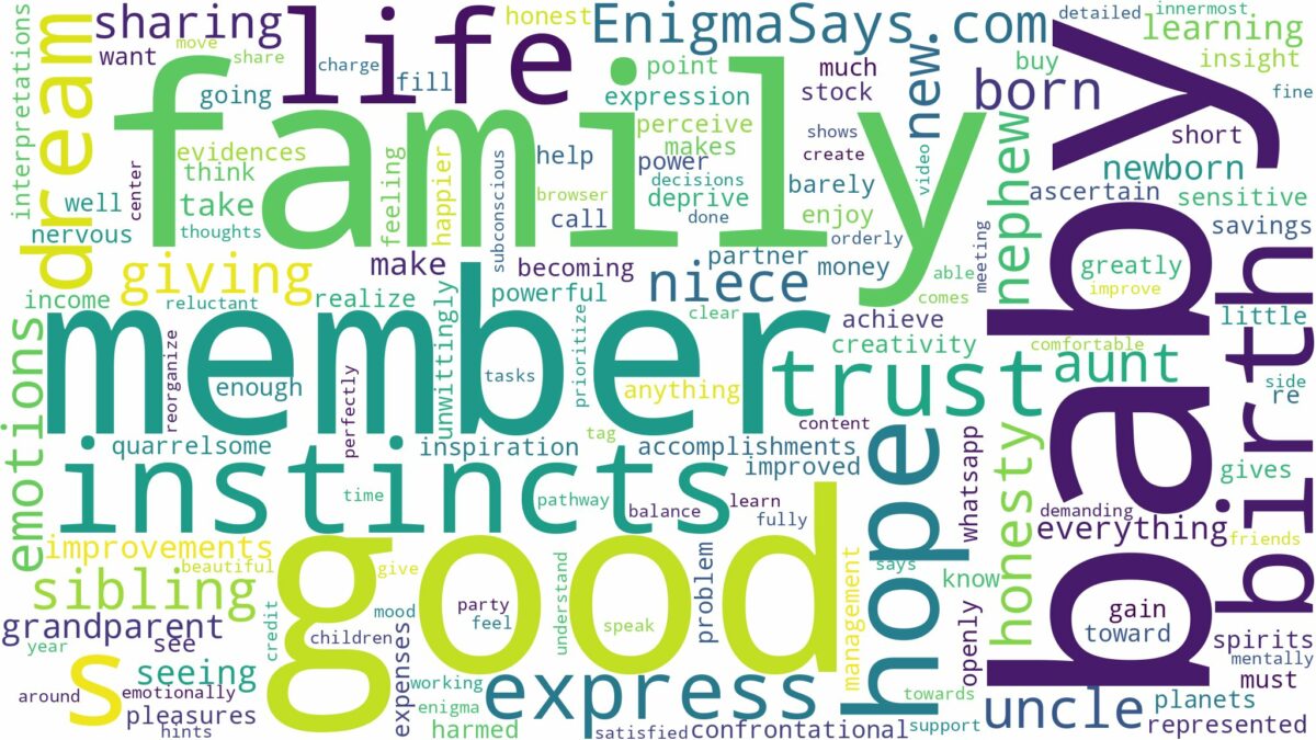 dreaming about a family member having a baby and related dreams with their meanings in a word cloud