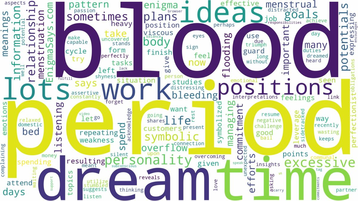 dreams about lots of period blood and related dreams with their meanings in a word cloud