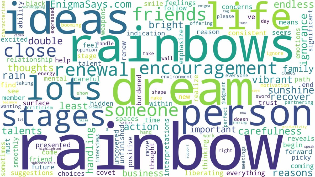 dreams about lots of rainbows and related dreams with their meanings in a word cloud