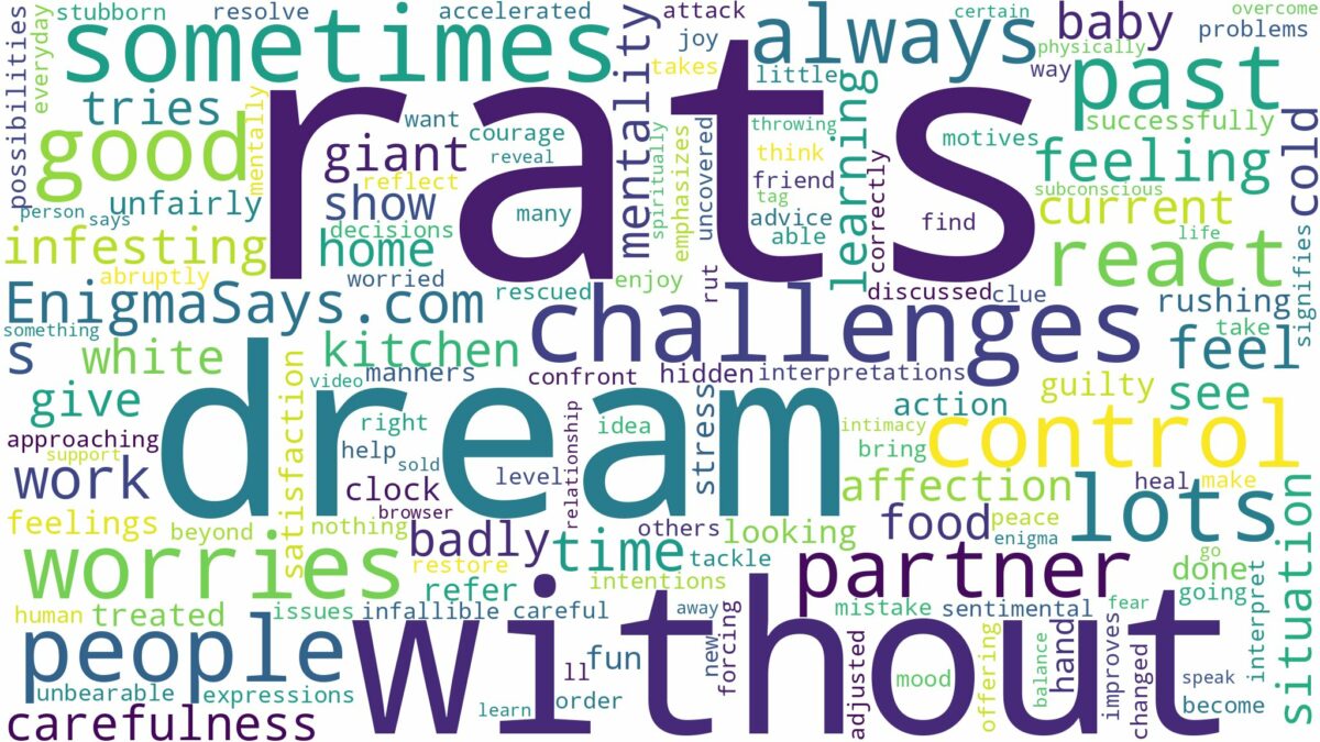 dreams about lots of rats and related dreams with their meanings in a word cloud