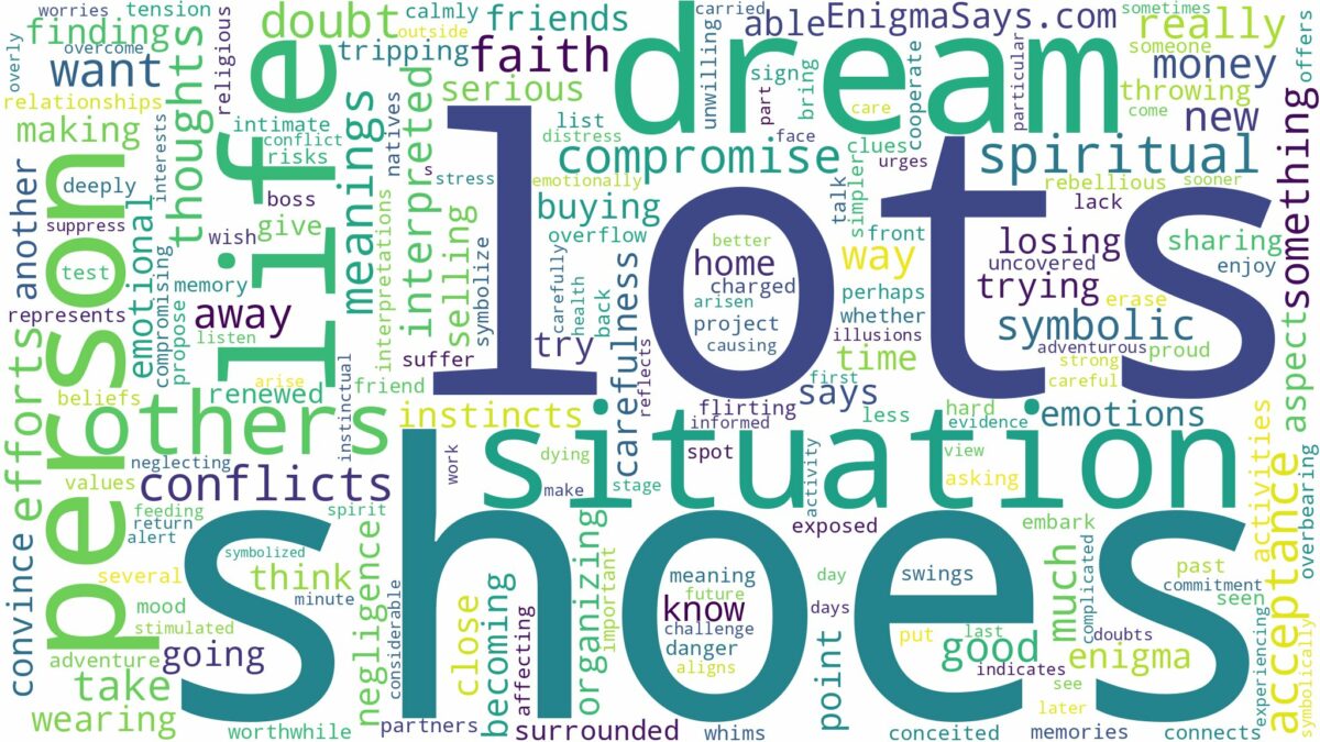 dreams about lots of shoes and related dreams with their meanings in a word cloud