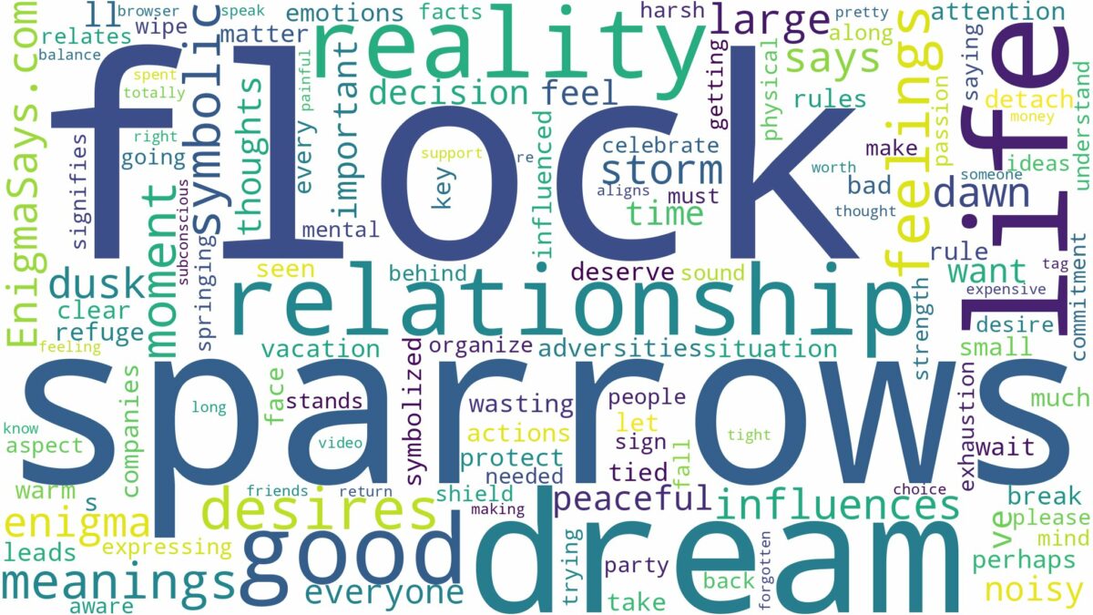 dream about a flock of sparrows and related dreams with their meanings in a word cloud