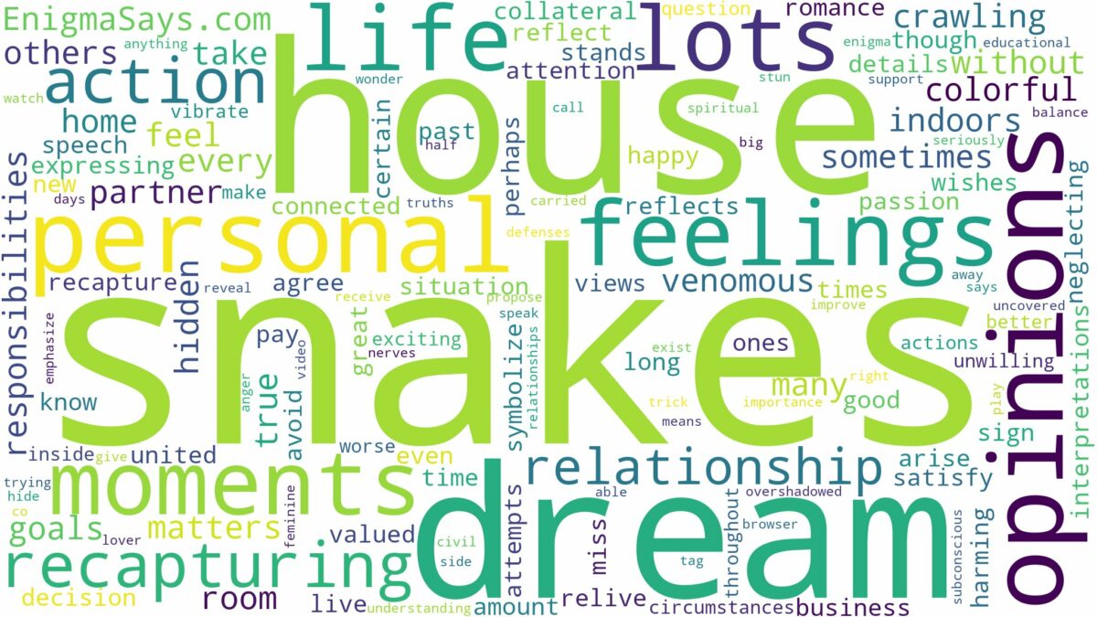 dreams about lots of snakes in house and related dreams with their meanings in a word cloud