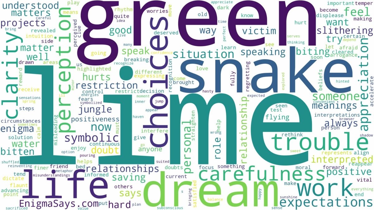 dream about a lime green snake and related dreams with their meanings in a word cloud