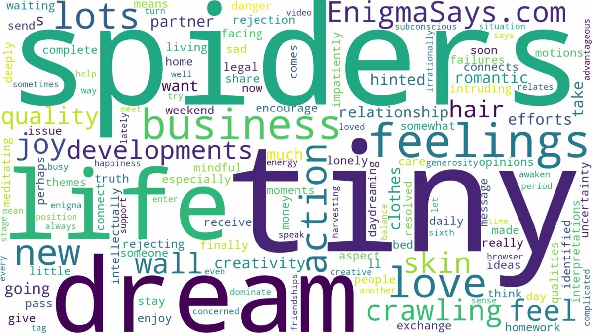 dreams about lots of tiny spiders and related dreams with their meanings in a word cloud