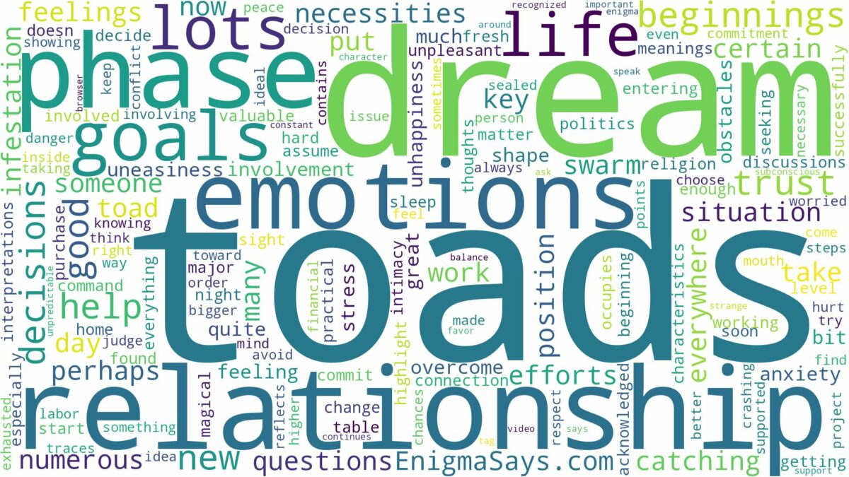 dreams about lots of toads and related dreams with their meanings in a word cloud