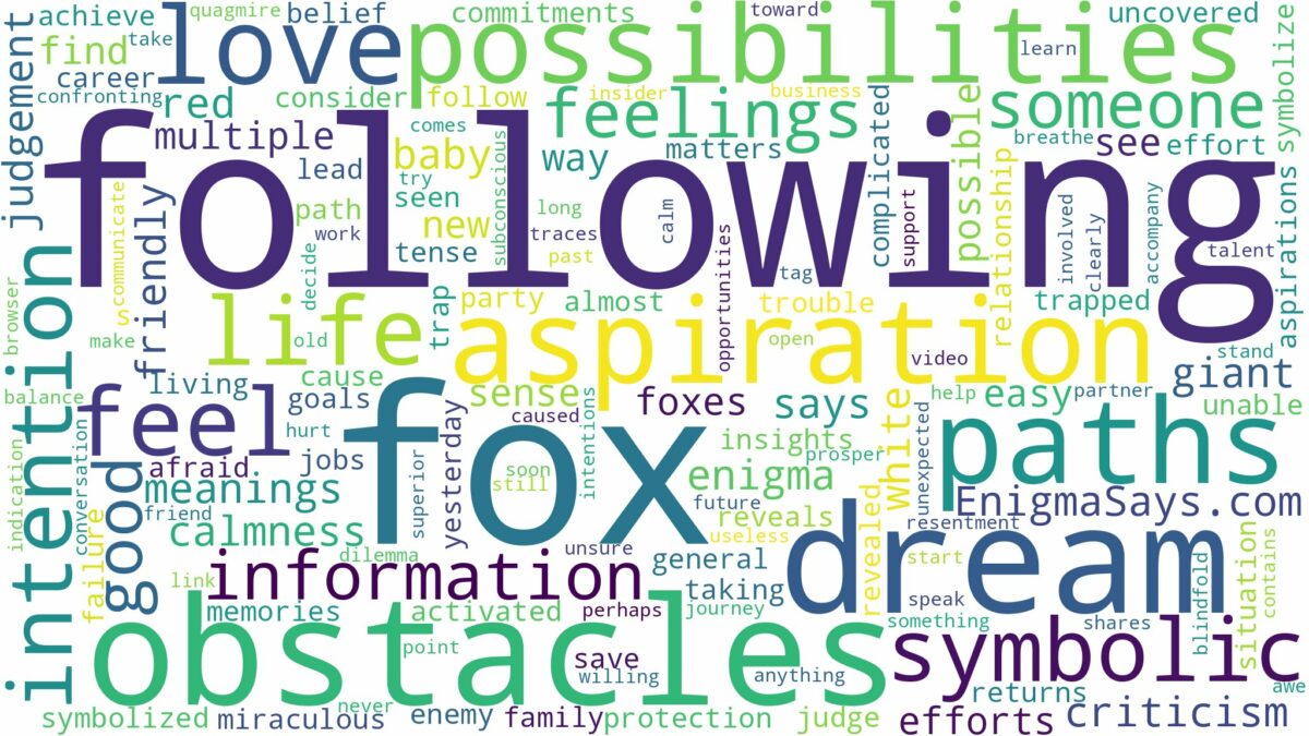 dreaming of a fox following you and related dreams with their meanings in a word cloud