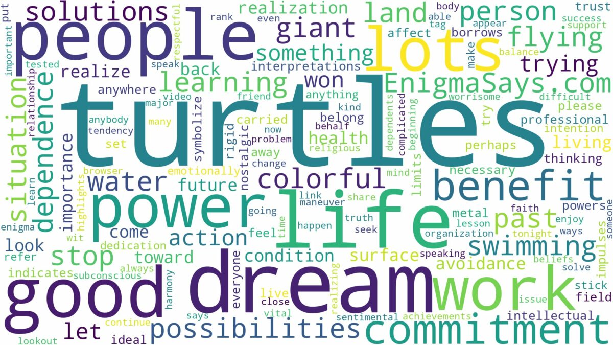 dreams about lots of turtles and related dreams with their meanings in a word cloud