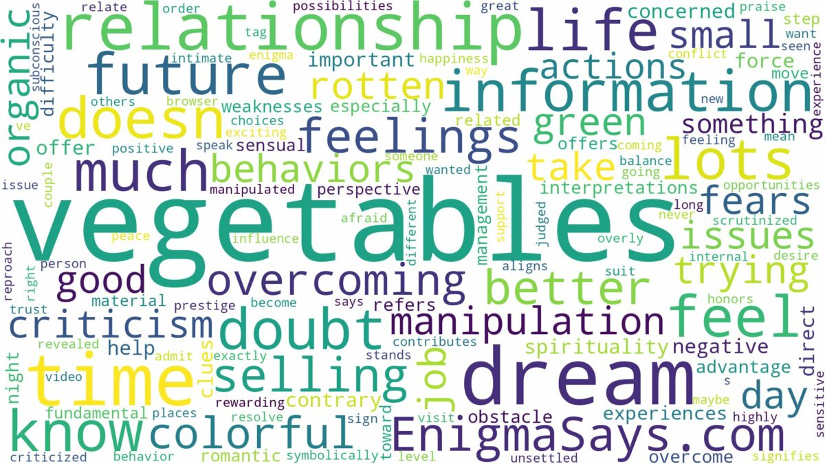 dreams about lots of vegetables and related dreams with their meanings in a word cloud