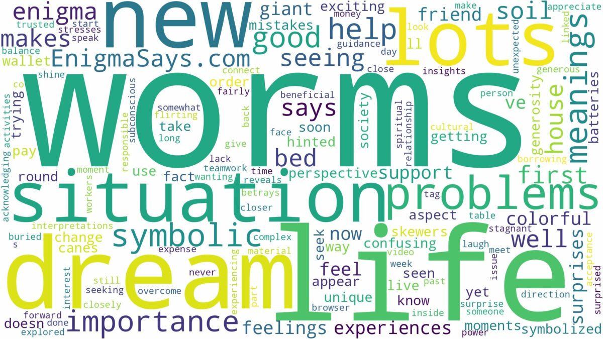 dreams about lots of worms and related dreams with their meanings in a word cloud