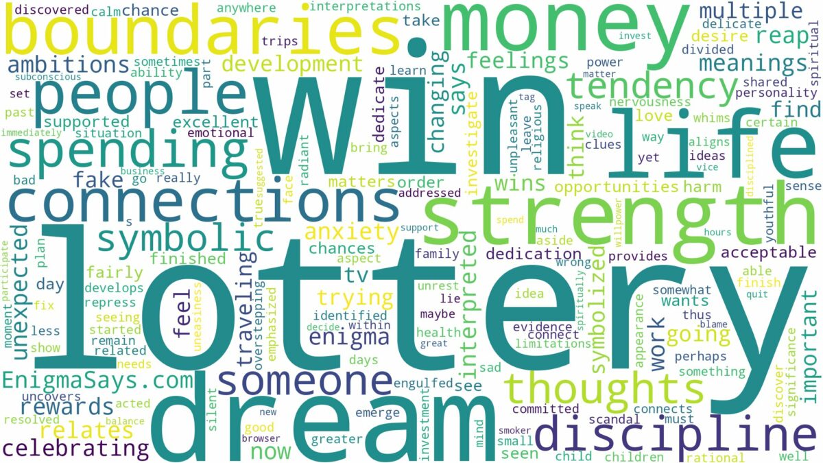 dream about lottery win and related dreams with their meanings in a word cloud