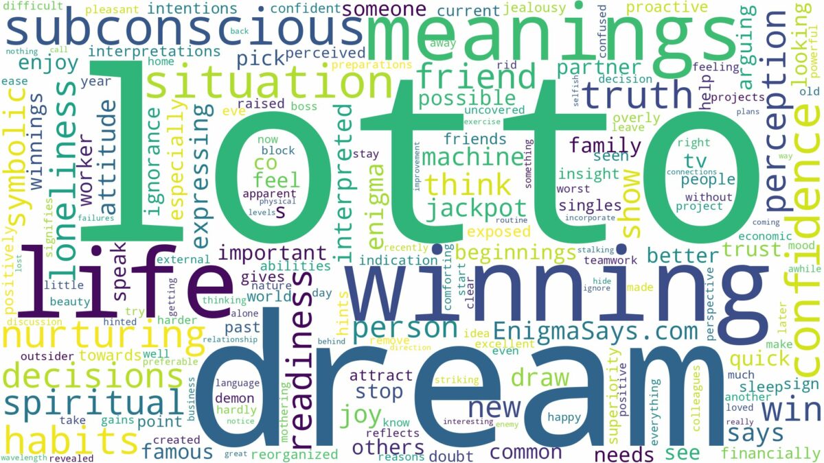 dream about lotto and related dreams with their meanings in a word cloud