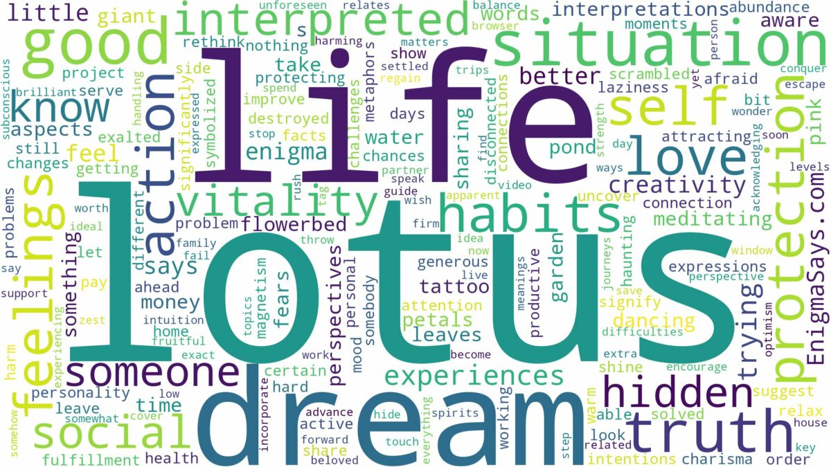 dreams about lotus and related dreams with their meanings in a word cloud