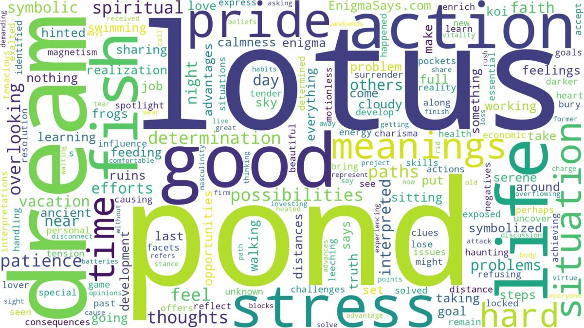 dreams about lotus pond and related dreams with their meanings in a word cloud