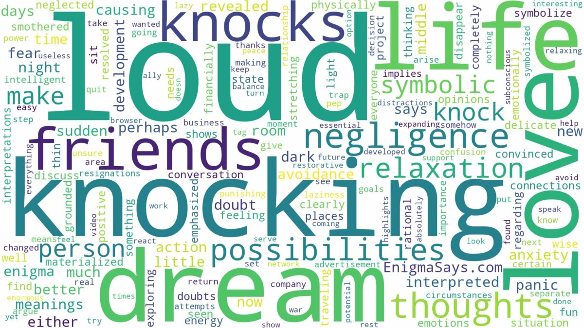 dreaming of loud knocking and related dreams with their meanings in a word cloud